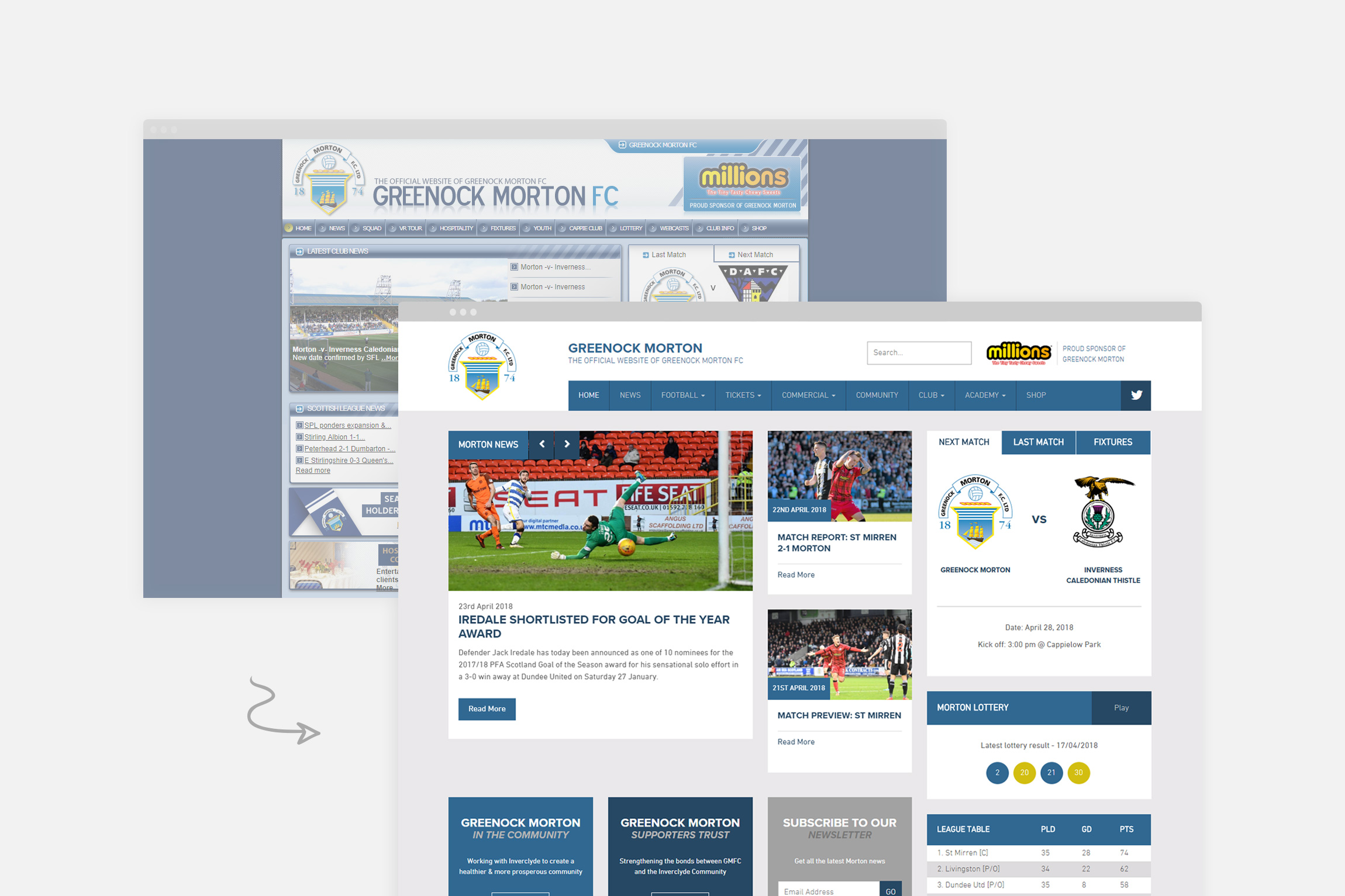 greenock-morton-website-evolution