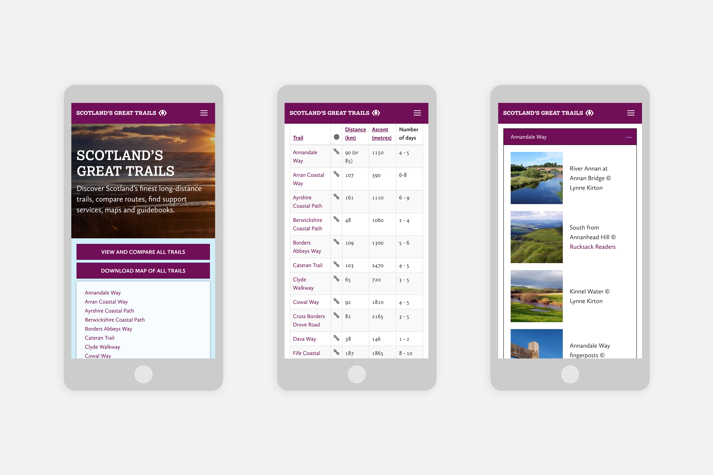 scotlands-great-trails-website-mobile-views
